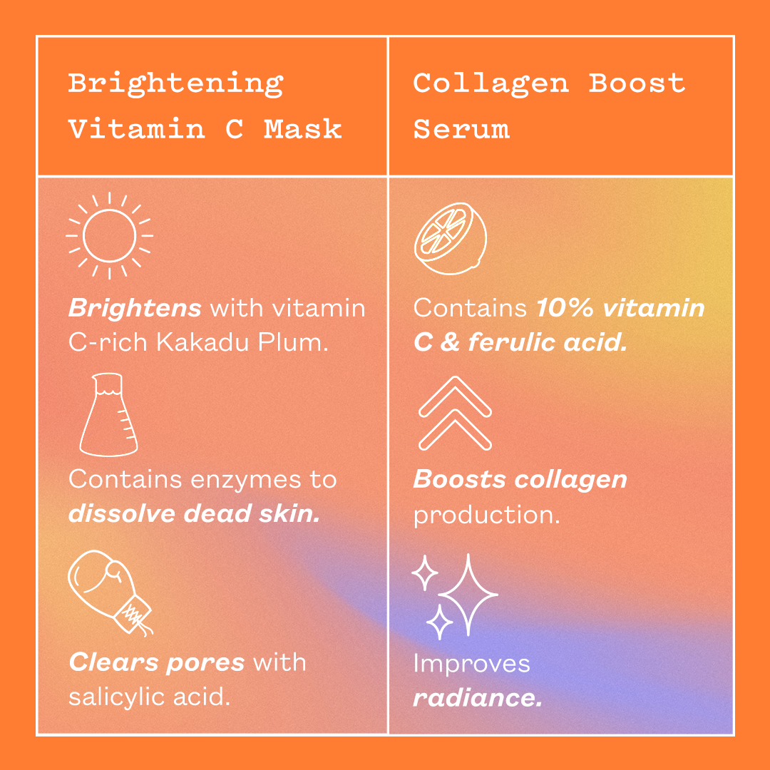 Collagen Boost Serum