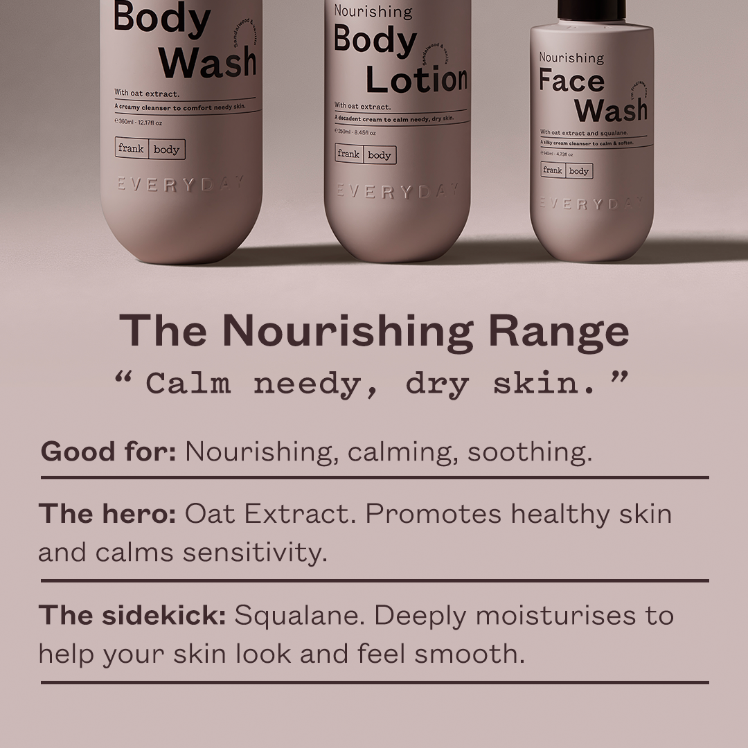 Nourishing Body Wash