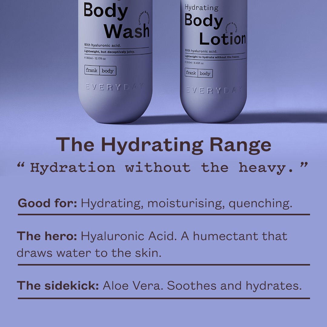 Hydrating Body Lotion