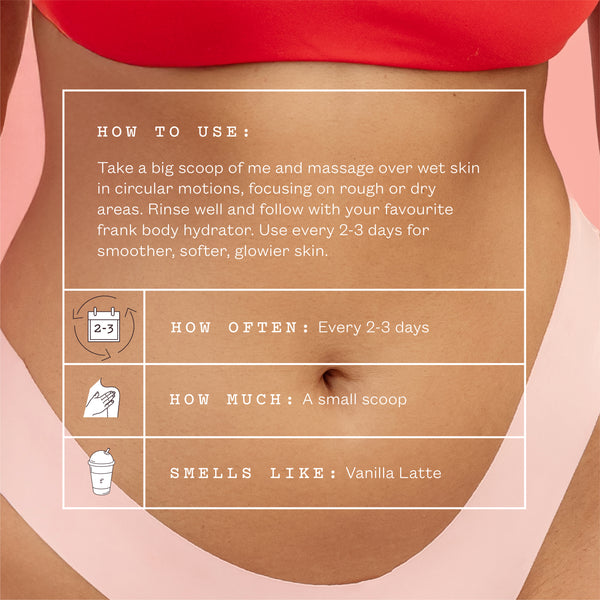 Instructional graphic showing a close-up of a person's midsection with a white text box overlaid with usage directions for a body hydrator. The box includes icons and text about how often to use, how much to apply, and the scent, which is described as vanilla latte.
