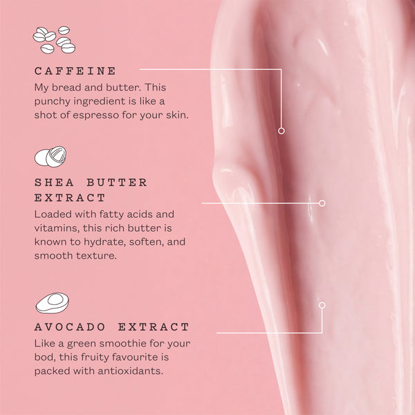 A pink cosmetic smear on a pink background with text callouts reading Caffeine, Shea Butter Extract, and Avocado Extract, accompanied by small illustrated icons.