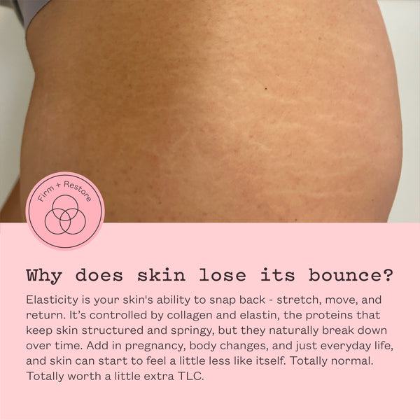 A close-up of human skin with a pink informational overlay explaining skin elasticity and aging, with a circular 'Firm + Restore' logo and explanatory text on a pink background.