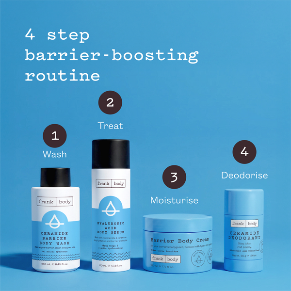 4 step barrier-boosting routine: 1 wash with Ceramide Barrier Body Wash, 2 treat with Hyaluronic Acid Body Serum, 3 moisturise with Barrier Body Cream, 4 deodorise with Ceramide Deodorant.