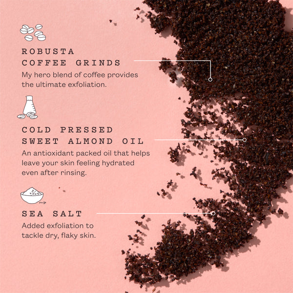 A pink ingredient-focused graphic showing three product components with text labels: Robusta coffee grinds, cold pressed sweet almond oil, and sea salt, arranged on a dusty pink background with small icons above each ingredient.