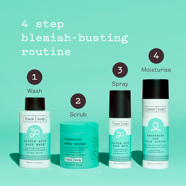 Smoothing AHA Body Lotion