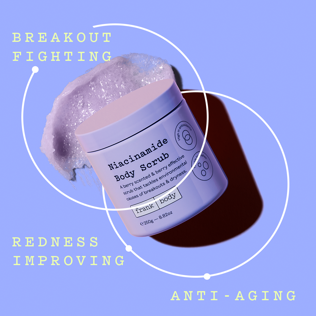 Niacinamide Body Scrub