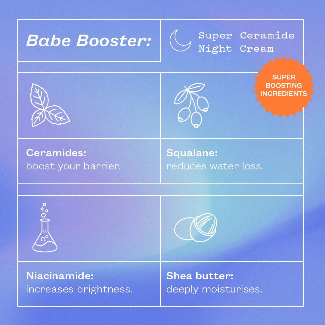 Super Ceramide Night Cream